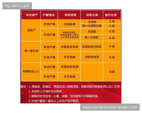 开云玩球内部交流群彩票高频玩法防骗避坑指南