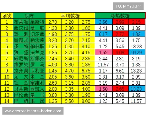 开云欧洲杯波胆彩票高频玩法防骗避坑指南