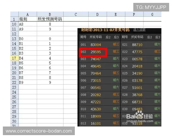 波胆最高赔率是多少 彩票数字高频玩法防骗避坑