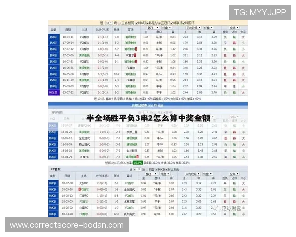足球胜平负计算器竞彩网比分避坑指南大型赛事预热必看 足球胜平负计算器竞彩网比分避坑指南大型赛事预热必看